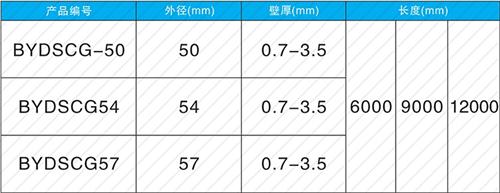城东螺旋式声测管规格尺寸